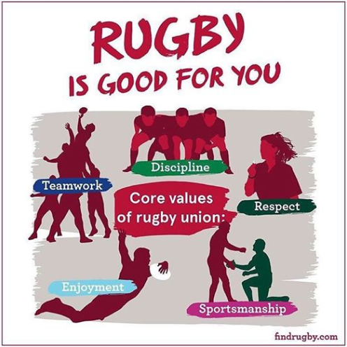 Rugby Values